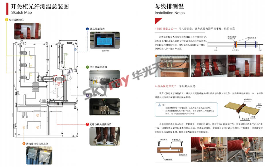 華光開關(guān)柜光纖測溫